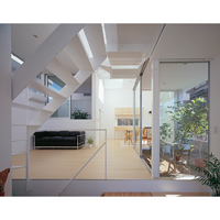 House in Chayagasaka