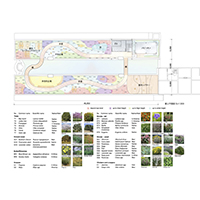 Roof Garden Design at the Valletta Design Cluster